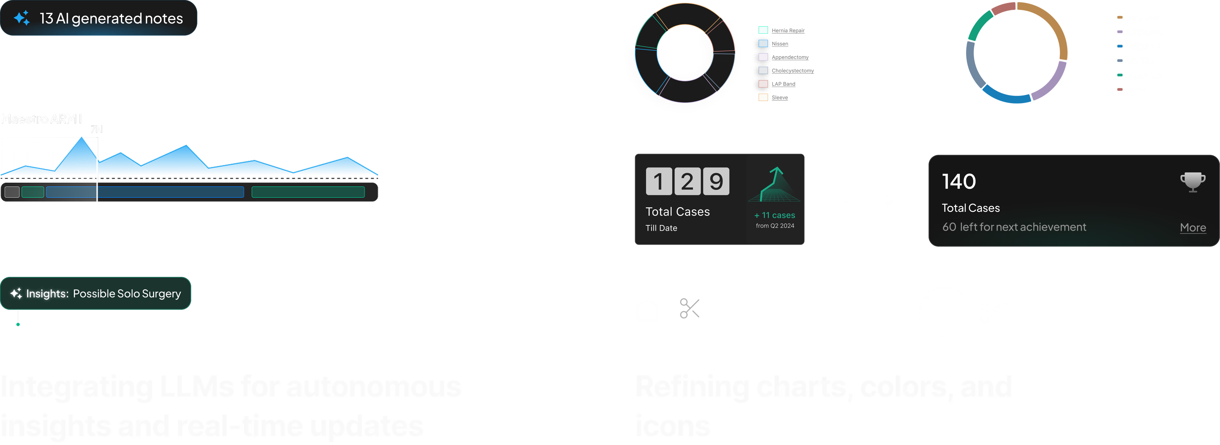 Before and after comparison showing the evolution from data-heavy dashboard to AI-powered insights platform